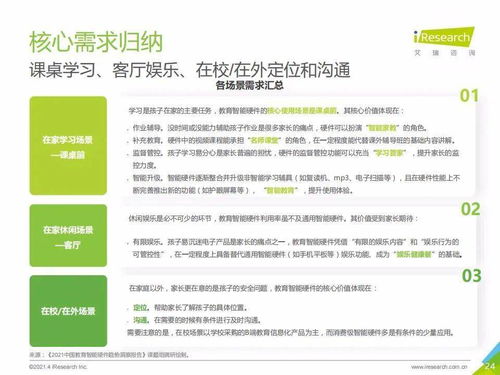艾瑞咨询《2021年中国教育智能硬件趋势洞察》报告解读
