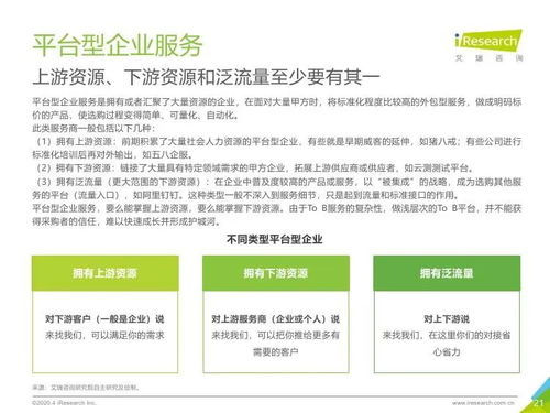 艾瑞咨询2020年中国企业服务研究报告 教育咨询服务的现状与趋势